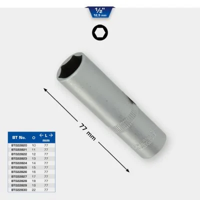 Sada nástrček KS TOOLS BT022823